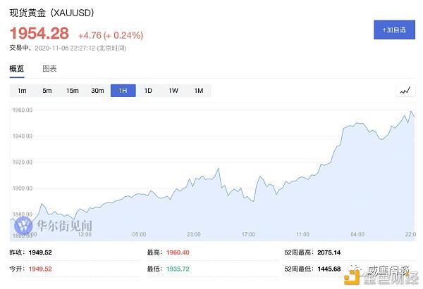 年终:比特币为何更好5 年终:比特币为何更好5