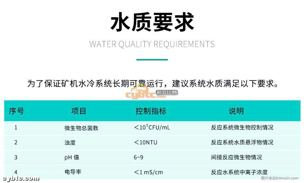 ants9液压水冷采煤机性能评价49 ants9液压水冷采煤机性能评价49