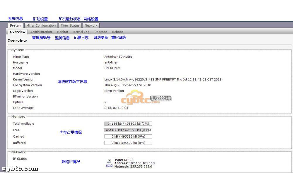 ants9液压水冷采煤机性能评价52 ants9液压水冷采煤机性能评价52