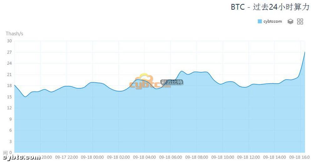 ants9液压水冷采煤机性能评价60 ants9液压水冷采煤机性能评价60