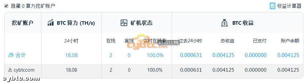 ants9液压水冷采煤机性能评价61 ants9液压水冷采煤机性能评价61