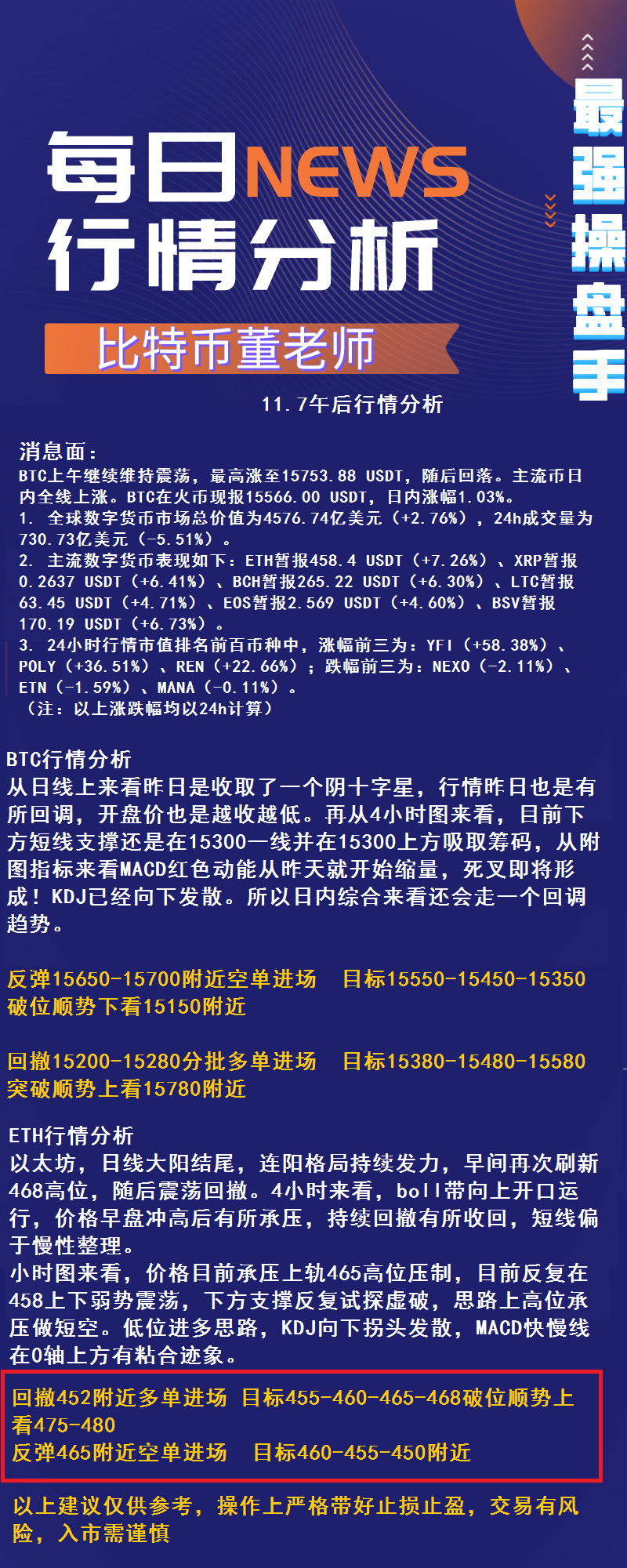 BTC/eth煎饼震荡回调存储eth强势引领主流上行回升