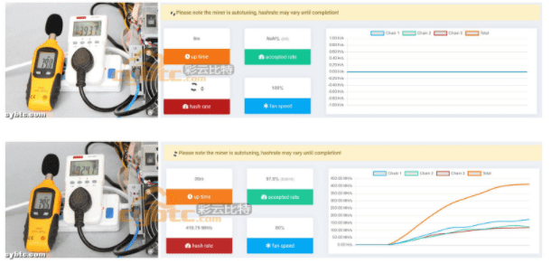 eth miner innosilicon A10 Pro试用经验13