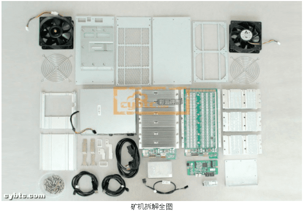 阿瓦隆A10比特币挖土机迦南阿瓦隆系列14