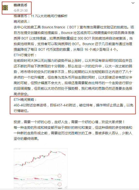 马克西姆币：晚上以太坊11.7完美布局，14个盈利点