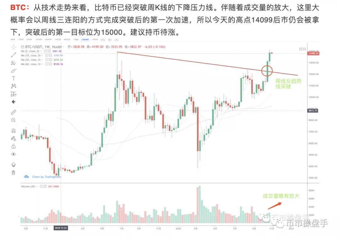 是大牛的开始还是狂欢节的结束