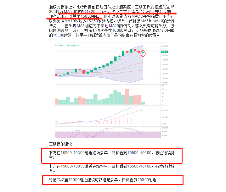 段义华：比特币以太坊依次攻击，且短期范围发生变化