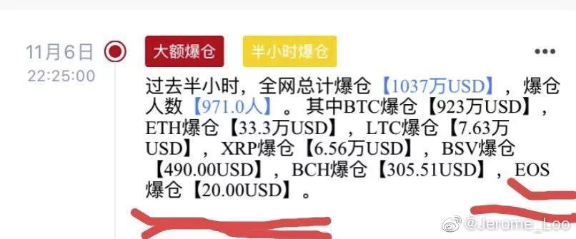 这一波上涨和反弹如此之快有什么意义？2