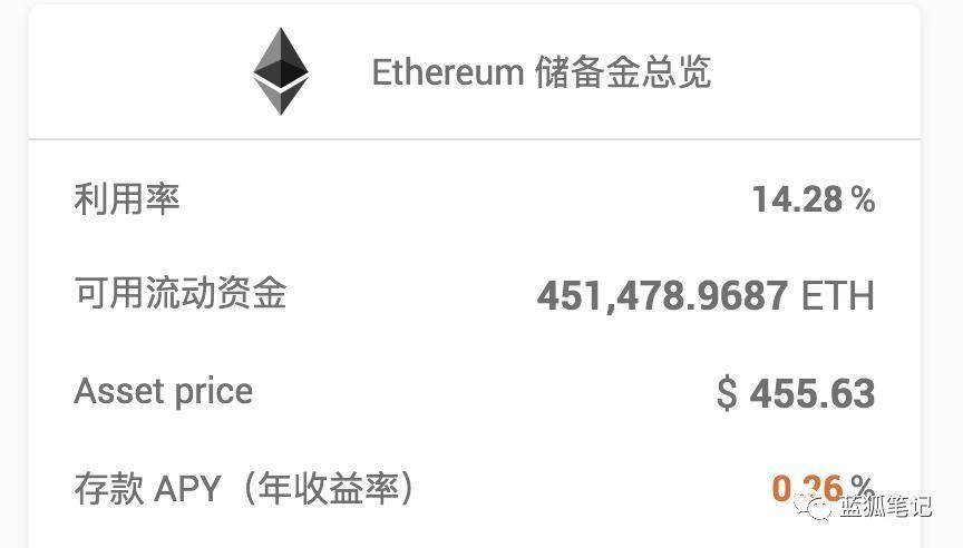 了解首次发布eth2.0对市场的影响3
