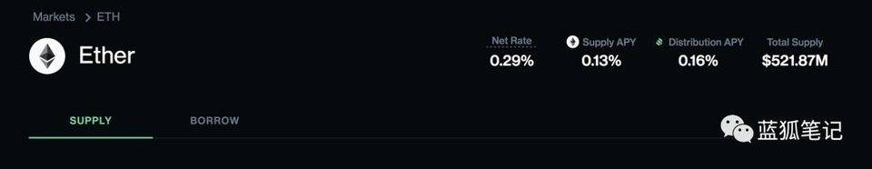 了解首次发布eth2.0对市场的影响5