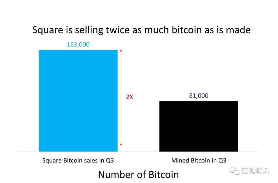 了解首次发布eth2.0对市场的影响6
