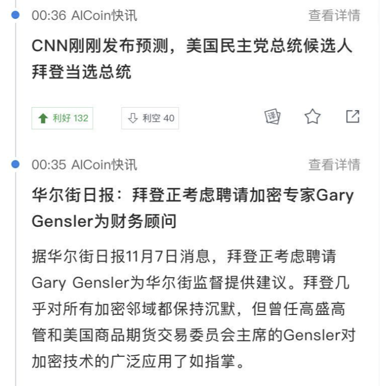 这一波上涨和反弹如此之快有什么意义？3