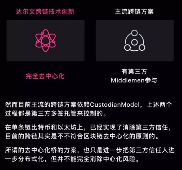 如何快速理解热点poca？这本入门指南值得收藏6