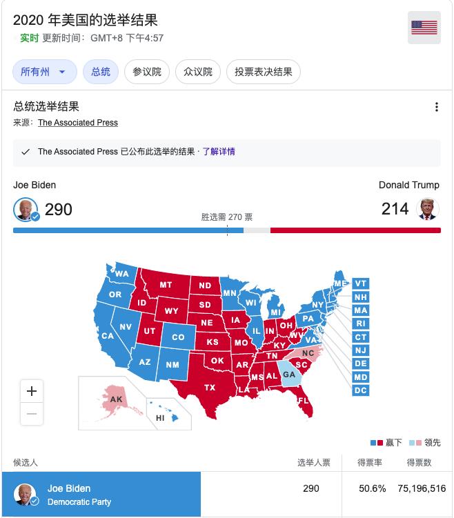 别幻想特朗普再翻身，拜登如何赢得币圈？