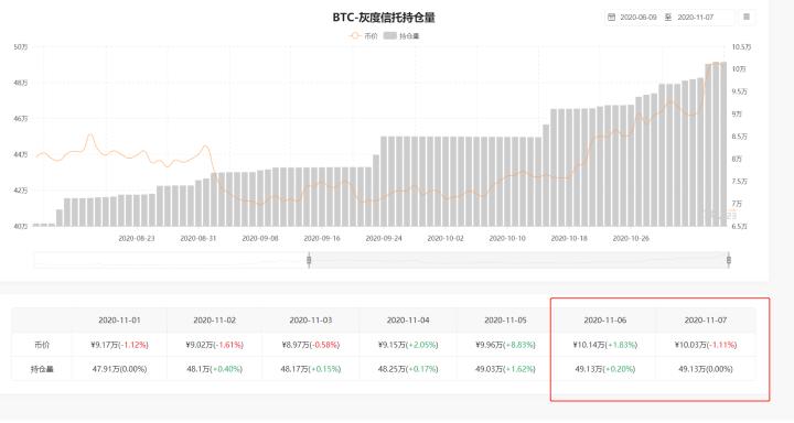 [市场知名专家]调整2万点之后，牛市还在吗？