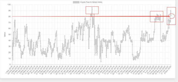 [市场知名专家]调整2万点之后，牛市还在吗？2