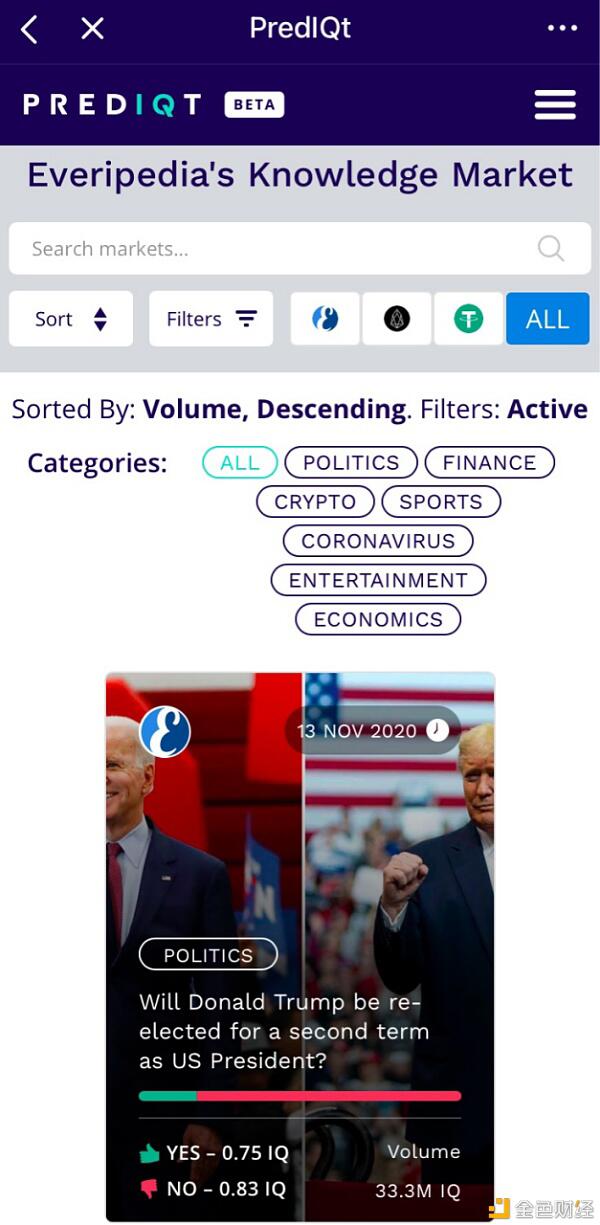 美国大选预测市场显示出其实力，而defi预测在不久的将来增长最快1