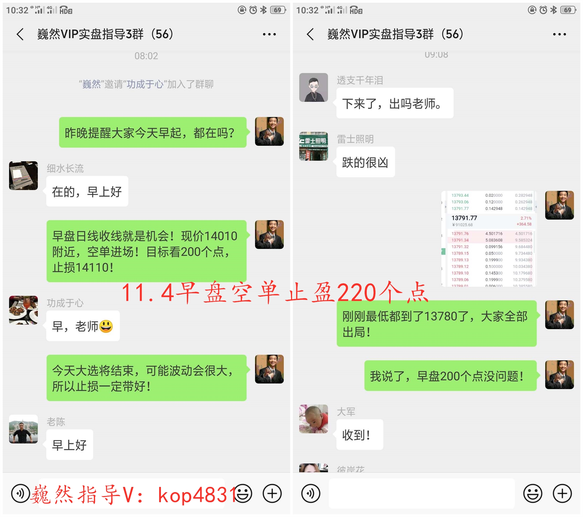 魏然说：比特币1.5万的目标今天将保持不变，利率可能会降至1.5万以下5