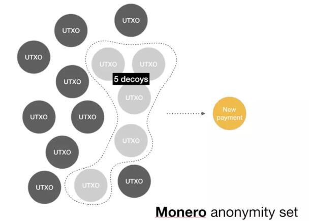 研究人员蜻蜓资本：打破模仿隐私模式2