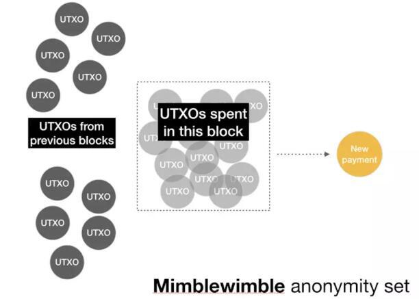 研究人员蜻蜓资本：打破模仿隐私模式3
