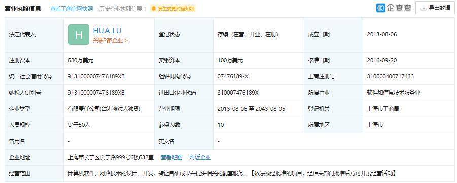 cred主动申请破产保护时怎么了？2