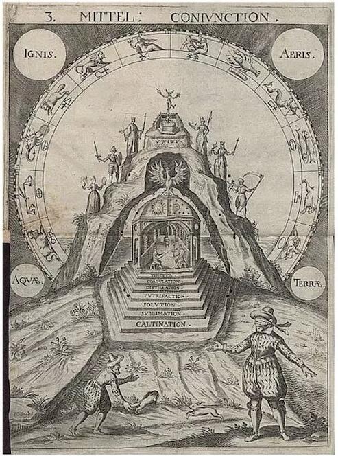 加密货币产业：现代炼金术1