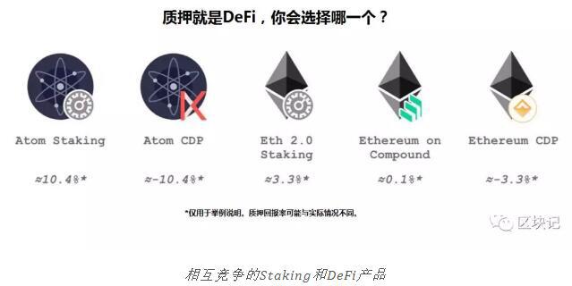 堆叠和defi能共存吗? 堆叠和defi能共存吗?