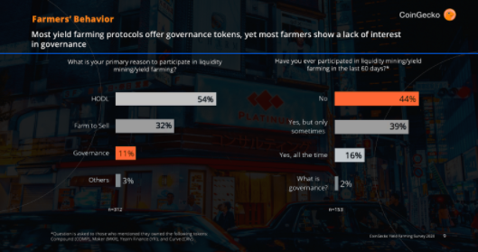 投资不输！这篇文章带你了解全火养殖的好处！1