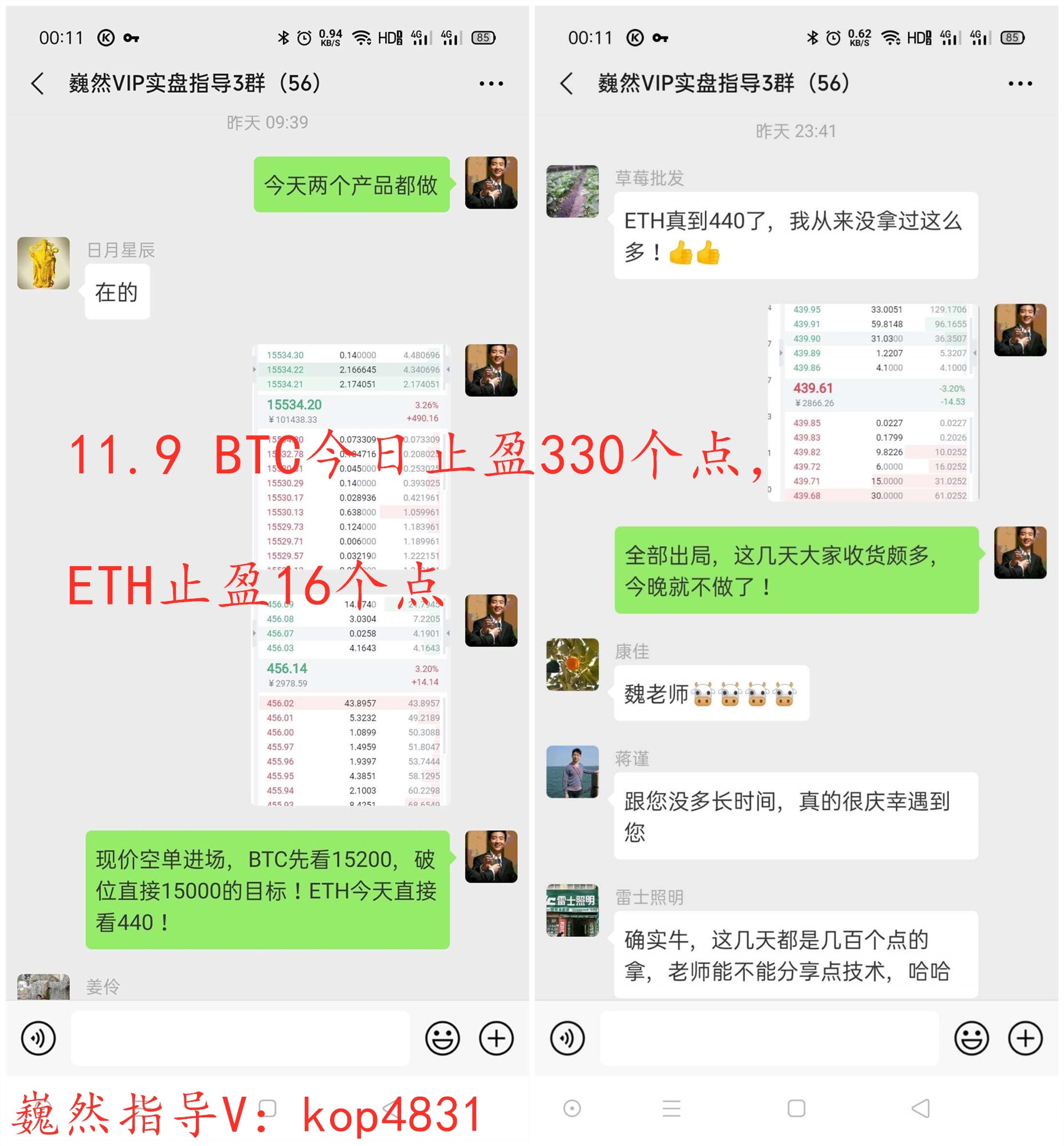 魏然表示：比特币的1.5万目标已经达到，而且比特币的兑换率将继续保持在14500左右5