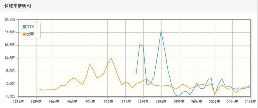 比特币避免了什么样的风险?如何规避风险?管道价值概述2 比特币避免了什么样的风险?如何规避风险?管道价值概述2