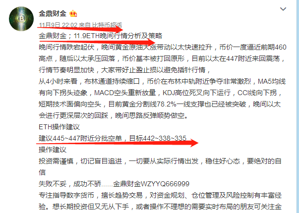 金鼎金融；上午11.9 eth走出去