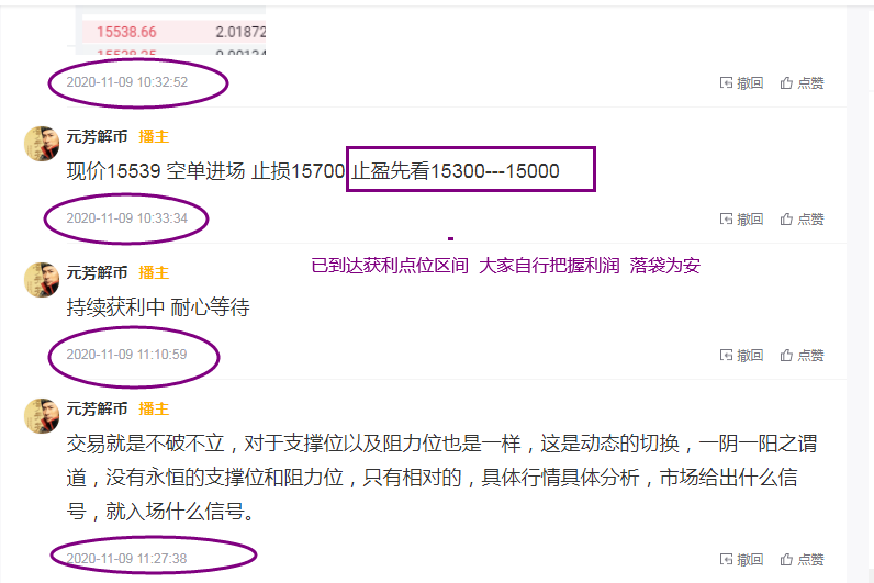 袁方杰硬币：BTC陷入震荡，市场将受到多空行情的影响