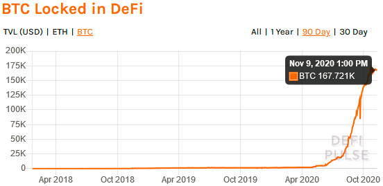 比特币ATM和闪电网络：一边是火，一边是海水！3