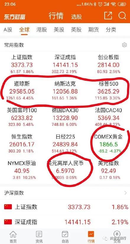 这就是币圈刚刚暴跌的原因!!!2 这就是币圈刚刚暴跌的原因!!!2