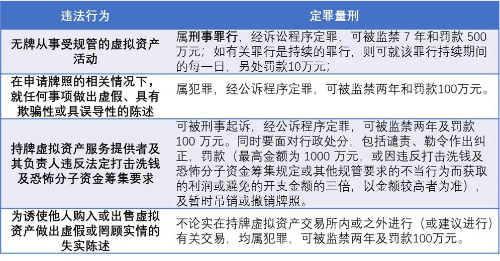 香港为什么能在亚洲领先？