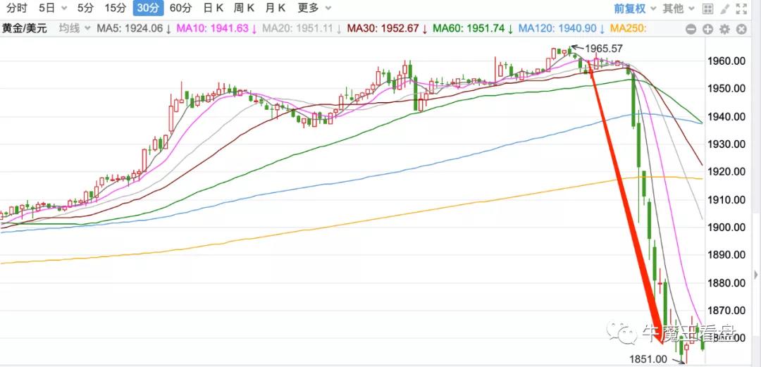 好的疫苗有多重要