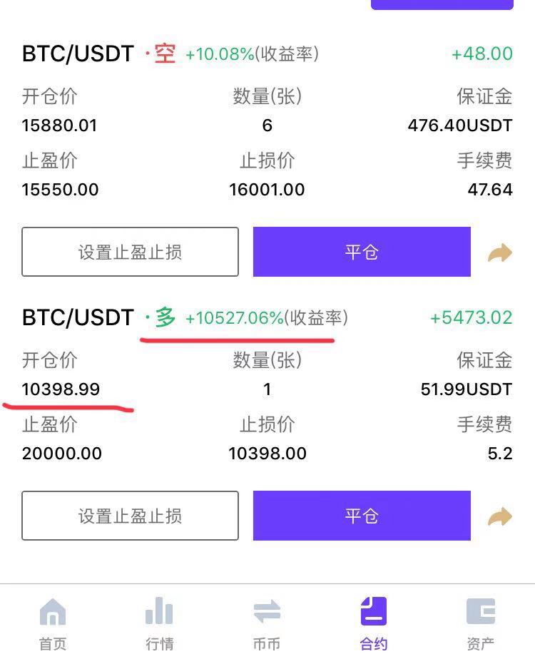 BTC下一目标就是历史新高?1 BTC下一目标就是历史新高?1