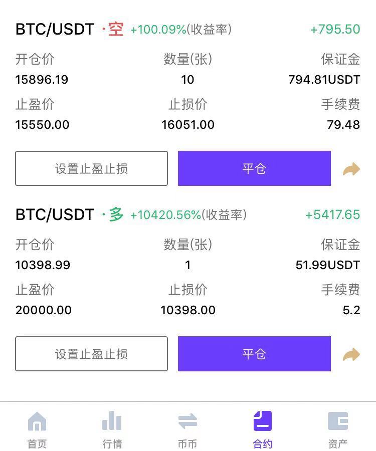 BTC这波回调不到1000点不看多1