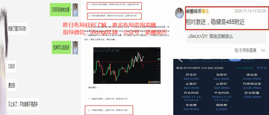 凌姗说币：11.15比特币,以太坊晚间操作策略,能否企稳16000上行