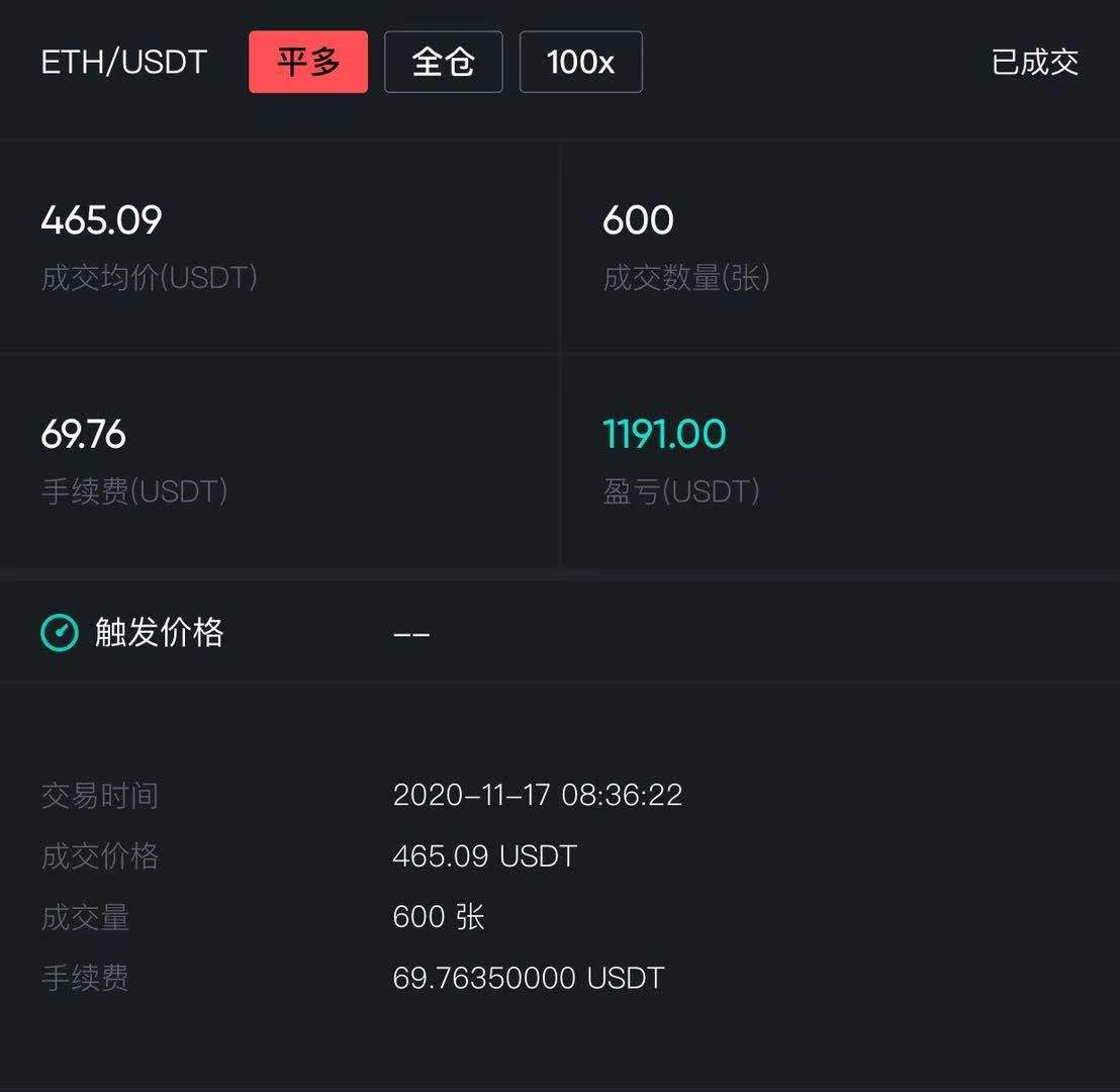 老李解币：BTC持续拉升现价17350附近，今日先空后多大获全胜1