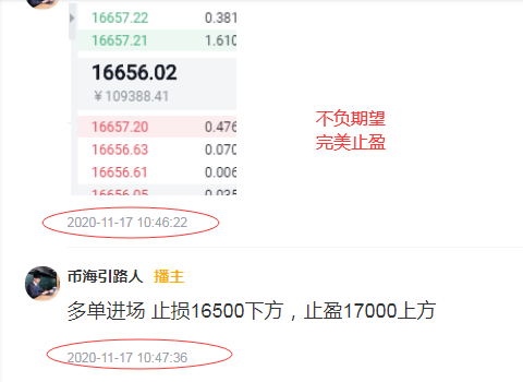 币海引路人:BTC多头猛如虎 看准趋势 果断出去 币海引路人:BTC多头猛如虎 看准趋势 果断出去