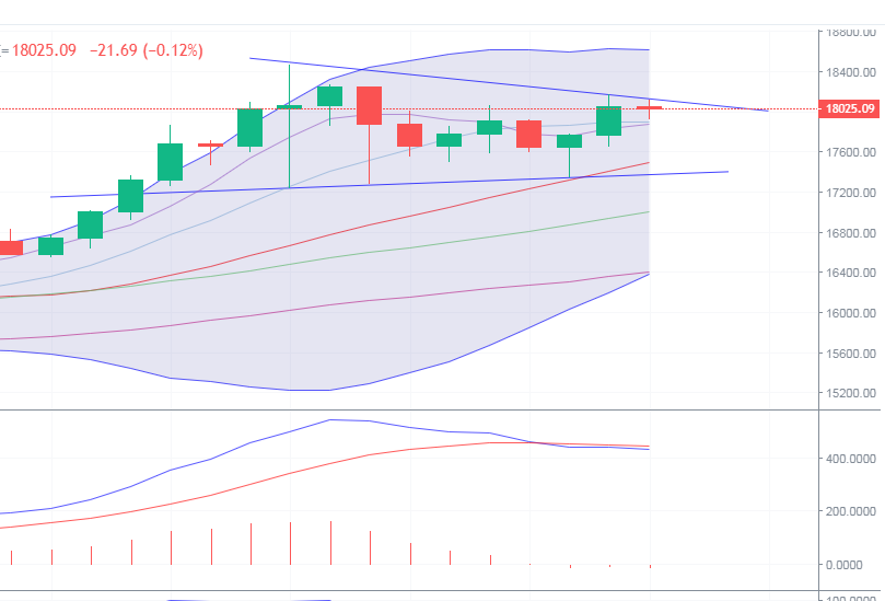 段逸华：比特币以太坊上方仍存在一定空间，短期套利是王道2