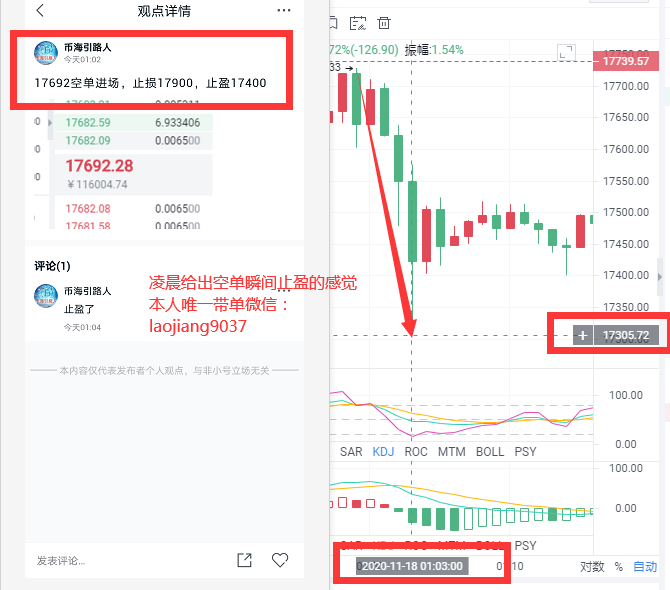 币海引路人：BTC冲高后震荡  多空谁将打破僵局3