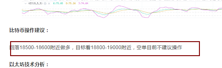 王瑱说币11-21午后以太坊技术分析及获利提醒