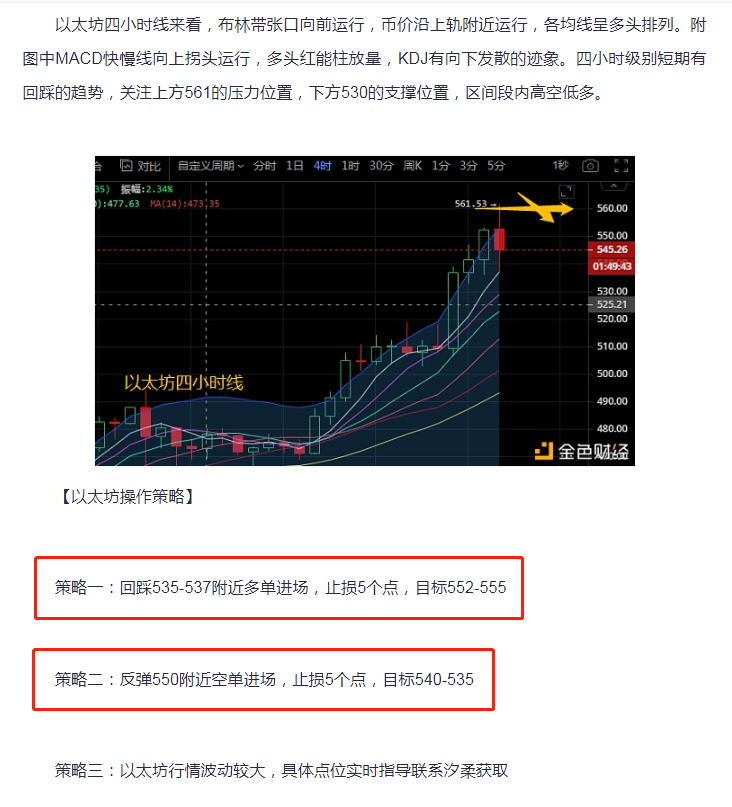 币汐柔：11.22比特币以太坊接连高位跳水凌晨操作建议看反弹？