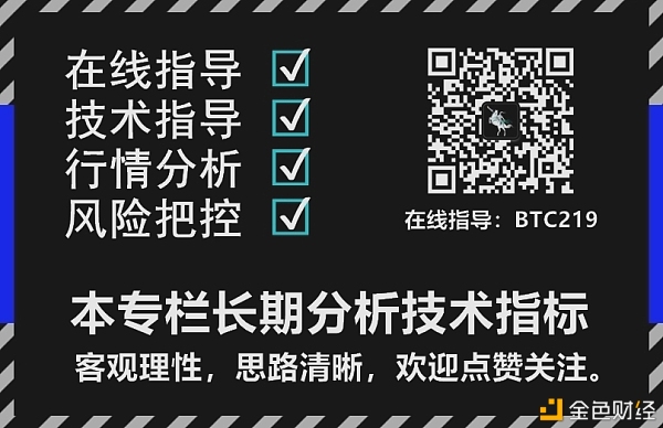 大将军：11.23BTC比特币晚间行情分析及操作建议 凌晨是否继续冲高