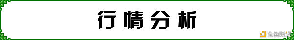 泰哥论币：11.24BTC和ETH午间行情播报