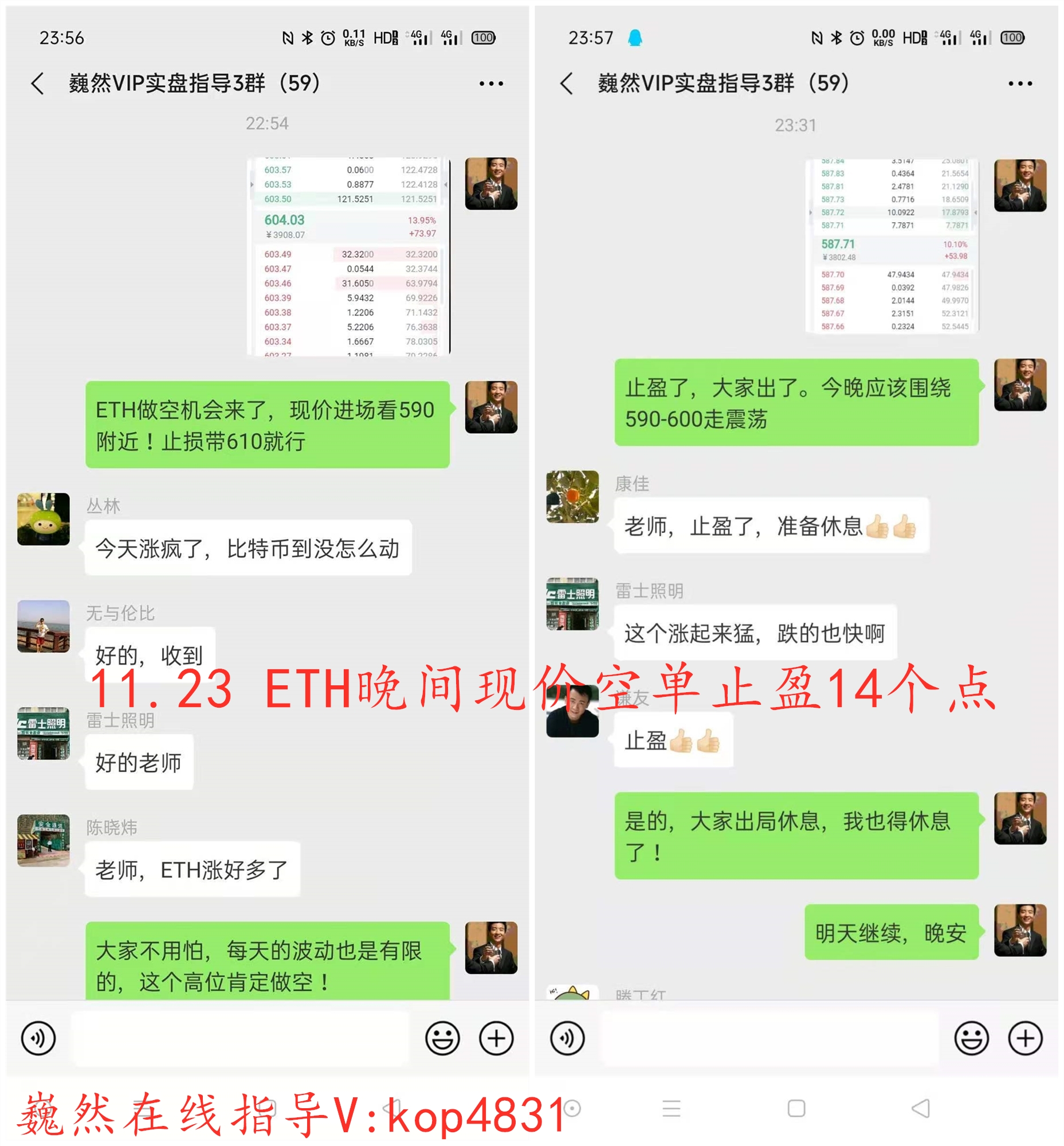 巍然说币：比特币昨日多单拿下700个点，ETH空单建议精确到了点位！7