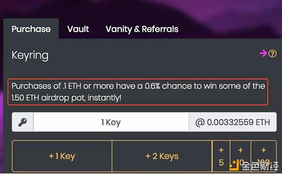 美国大选点燃预测平台，大选末期市场目瞪口呆10