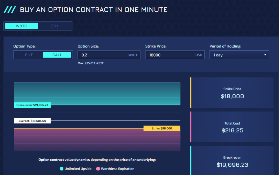 在这篇文章中，我们了解了最新的链上期权理论1